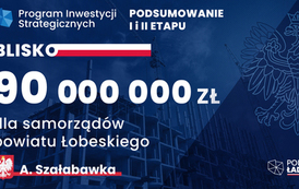 PODSUMOWANIE A.SZ
