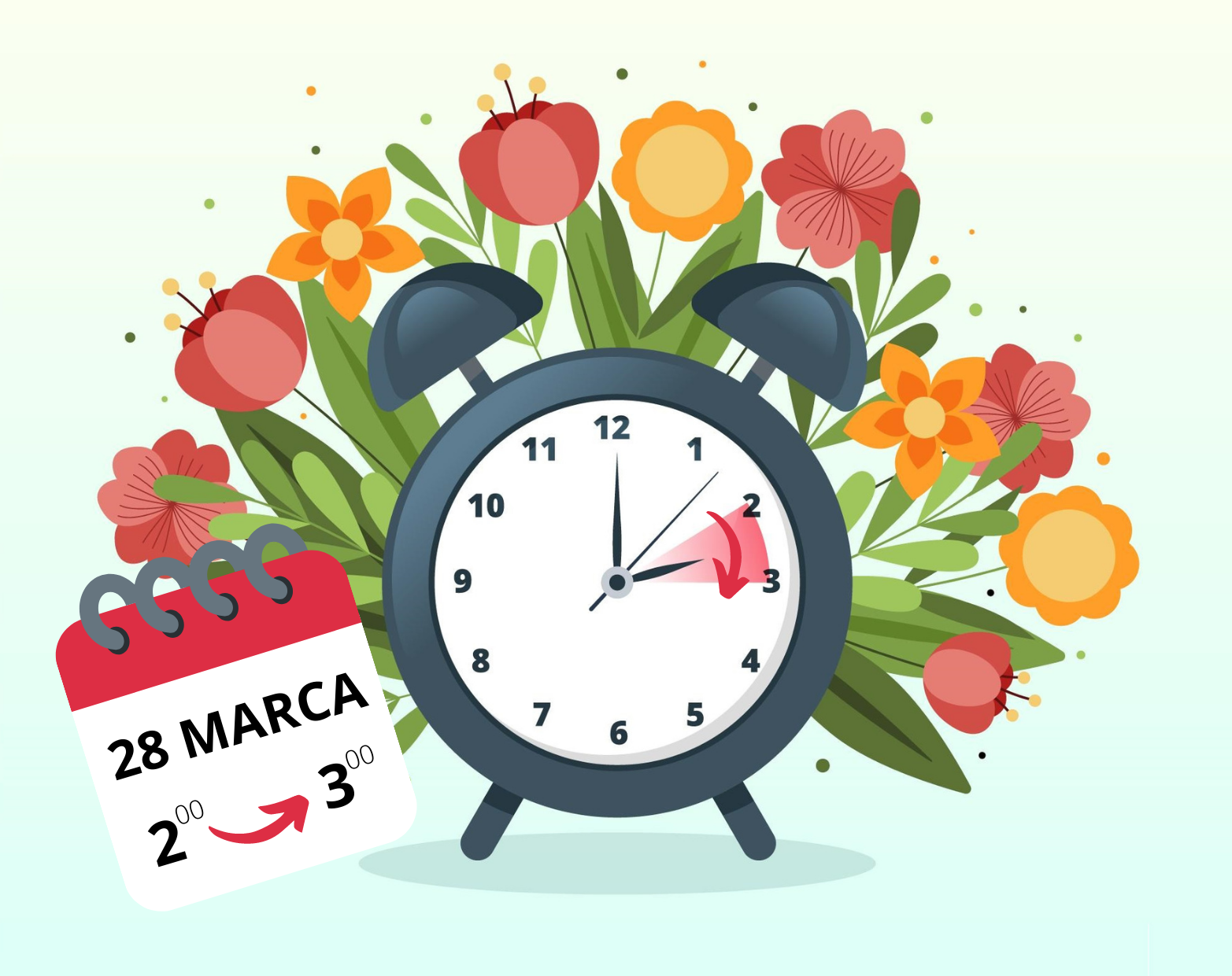 zmiana czasu z zimowego na letni 28 marca