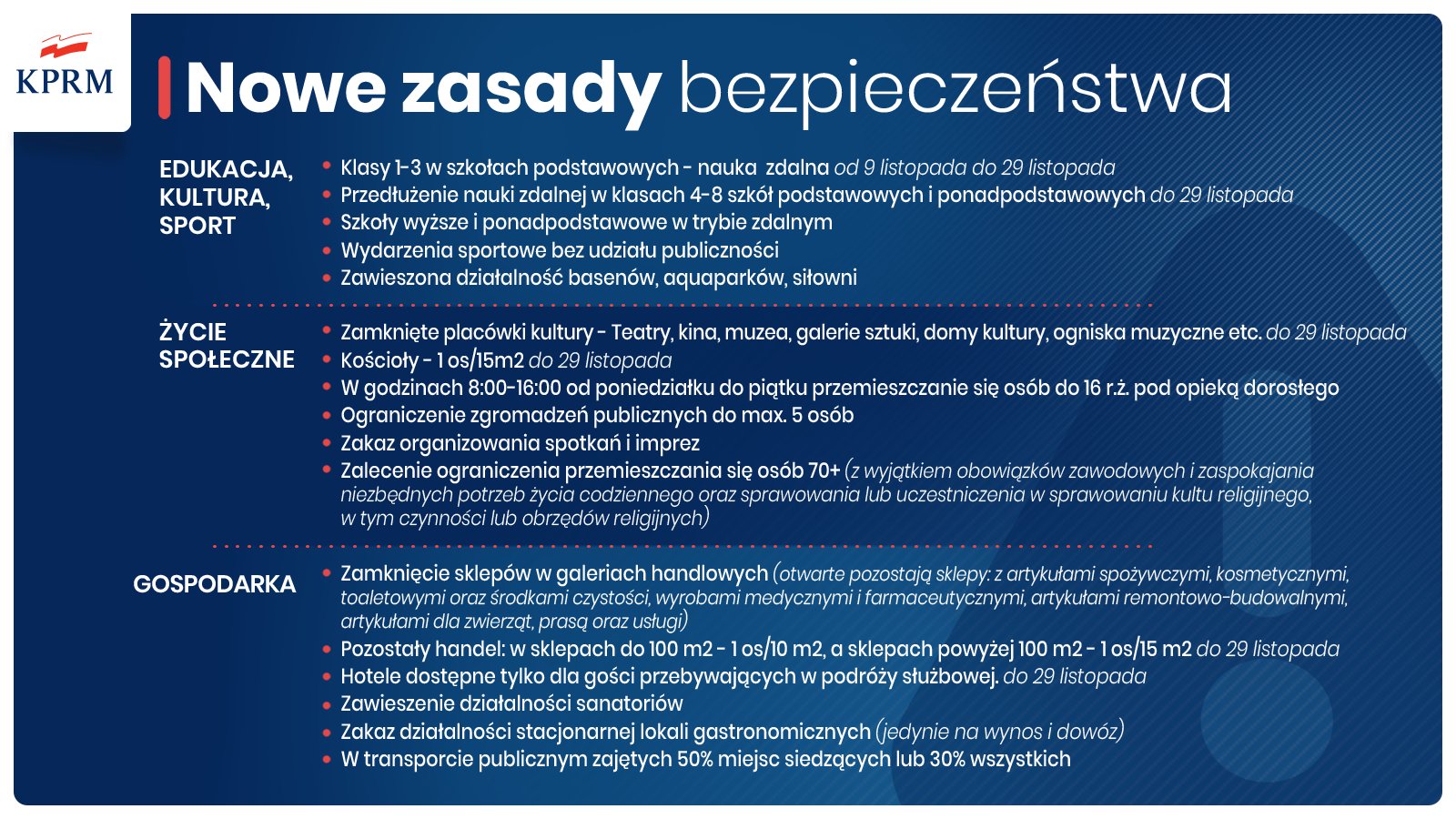 NOWE OBOSTRZENIA W ZWIĄZKU Z COVID-19 OD SOBOTY 7 LISTOPADA!