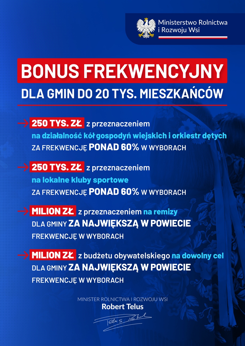 plakat informacyjny o&nbsp;dotacji za frekwencję wyborczą