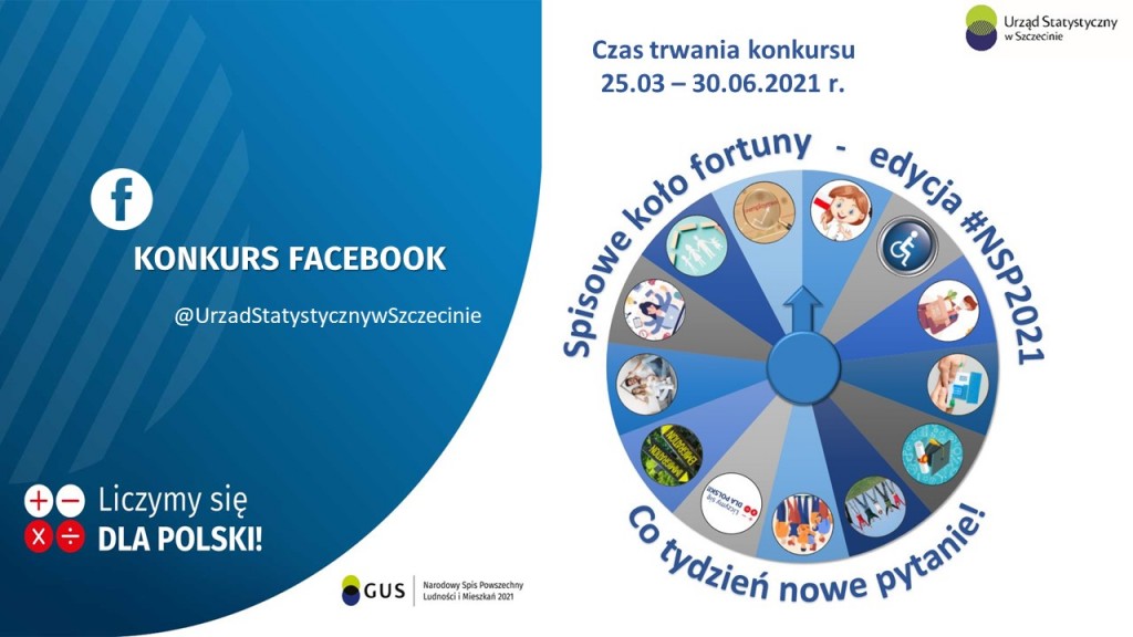 konkurs Spisowe Koło Fortuny