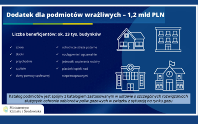 Zdjęcie do DODATEK DLA PODMIOT&Oacute;W WRAŻLIWYCH-WAŻNE!