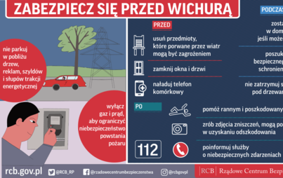 Zdjęcie do ZABEZPIECZ SIĘ PRZED WICHURĄ